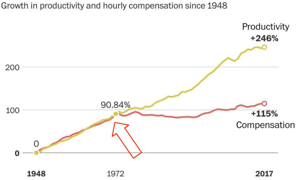 @stillgray Biggest problem is that the 9-5 is a remnant from a time where the pay was way better.