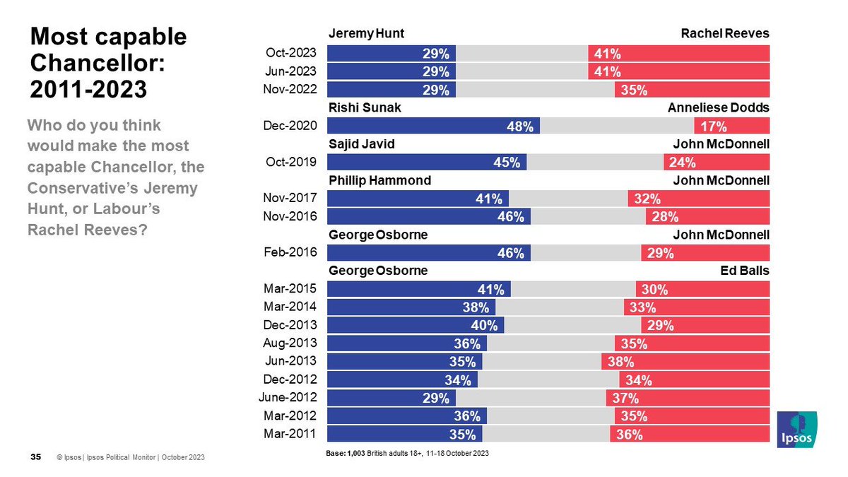 Keiran Pedley tweet media
