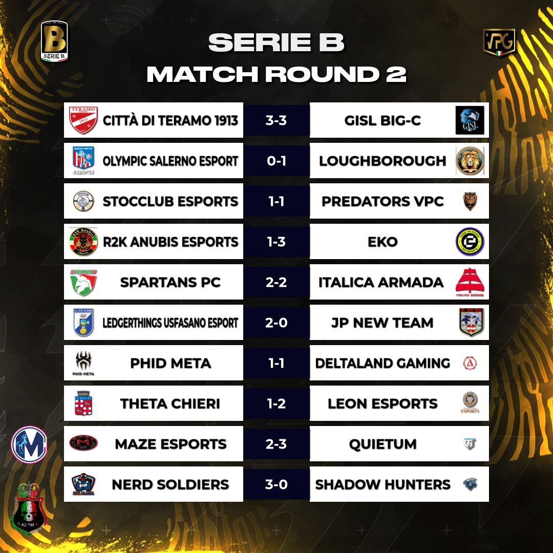 🔴 CAMPIONATO 🔴

Tutti i risultati degli incontri disputati nella giornata di ieri

<a href="/DuelmastersGG/">Duelmasters.io</a> <a href="/LNPCup/">LNPC - Cup & League</a> <a href="/RTAllProClub/">RETWEET ALL PROCLUB</a>