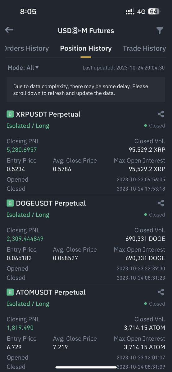 finblockCapital's tweet photo. How a single day of trading in #finblockCapital looks like. https://t.co/QjLi4cysvI