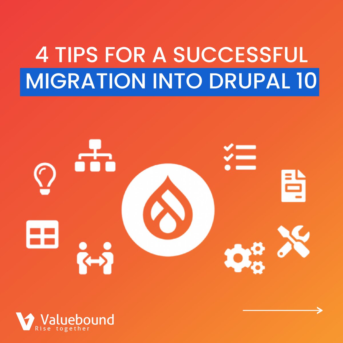 valuebound's tweet image. Migrating to Drupal 10 seems daunting? 4 Tips to make it a breeze!
#Drupal #DrupalMigration #Valuebound