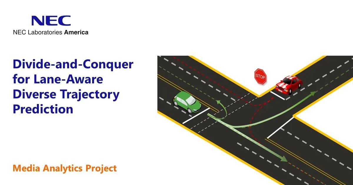 NECLabsAmerica's tweet image. #Trajectoryprediction is a safety-critical tool for #autonomousvehicles to plan/execute actions. Our work addresses two challenges in trajectory prediction: learning multimodal outputs and better predictions by imposing constraints using driving knowledge. buff.ly/3M36hsH