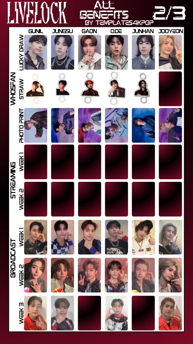 Xdinary Heroes Livelock Album Benefit POB Photocard pc template