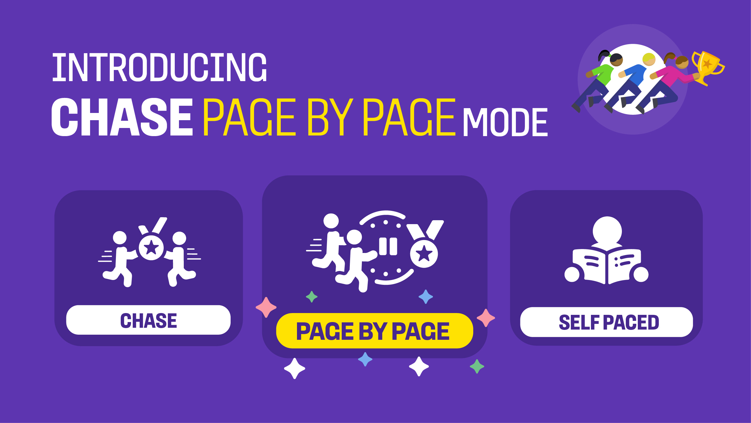Introducing On-Pace Leaderboards!