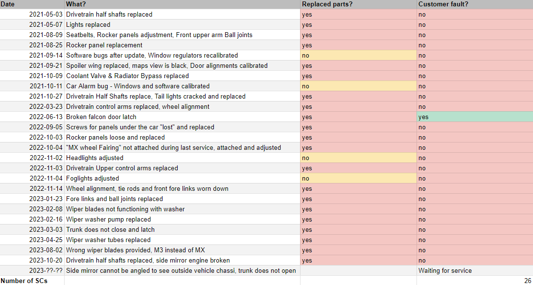 Gustav Halling (cmd) tweet media