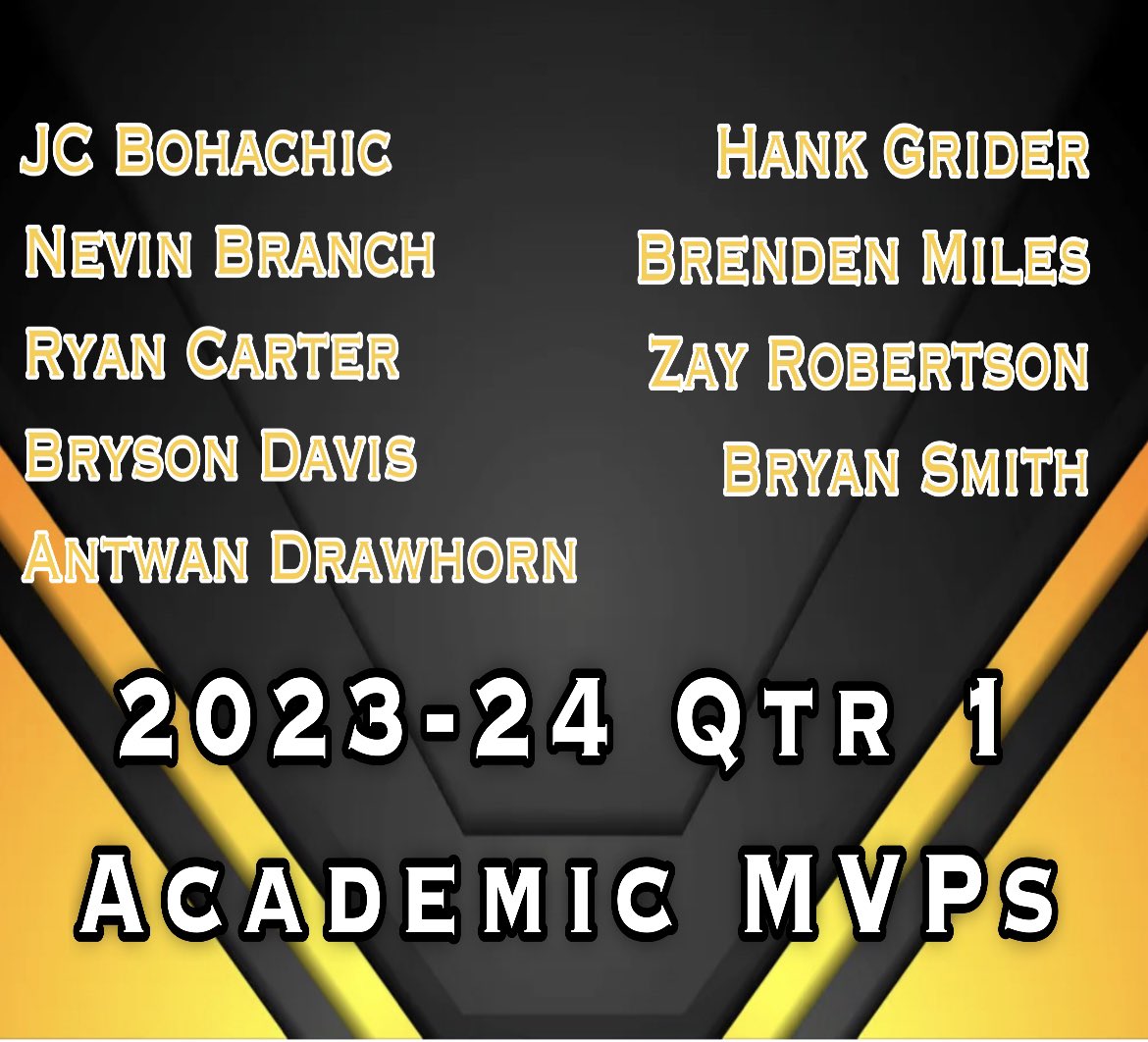 Baseball_Dillon's tweet photo. Congrats these guys for being DUDES in the classroom!!! https://t.co/16Q4Jr5rqW