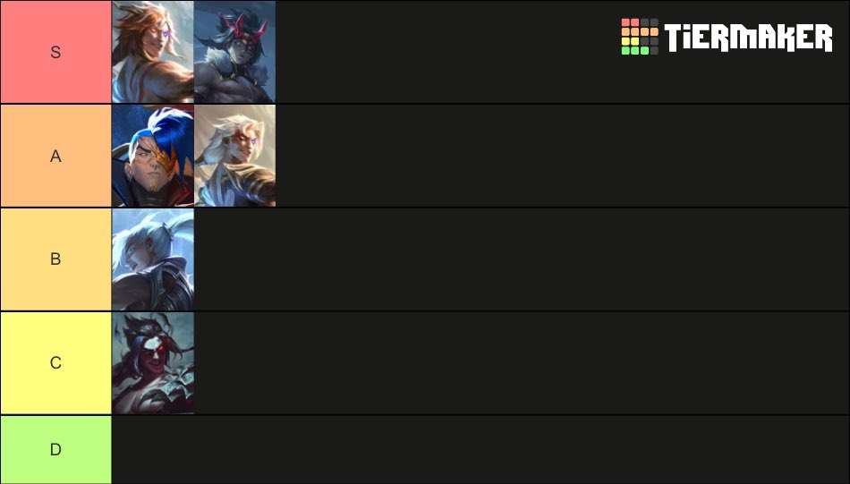 Objective Kayn skin rankings, first includes forms while second is just overall ~ heartsteel rhaast is S, Heartsteel base and blue kayn are C so the skin is a B overall