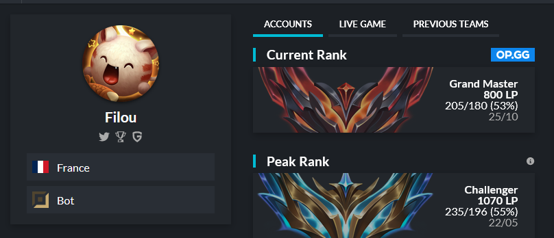 Hi 22yo adc gm/chall LFT 

4 years of competitive xp
Very easy to work with 
Semi-full time 
Looking essentially for ERL 1 minor, ERL 2