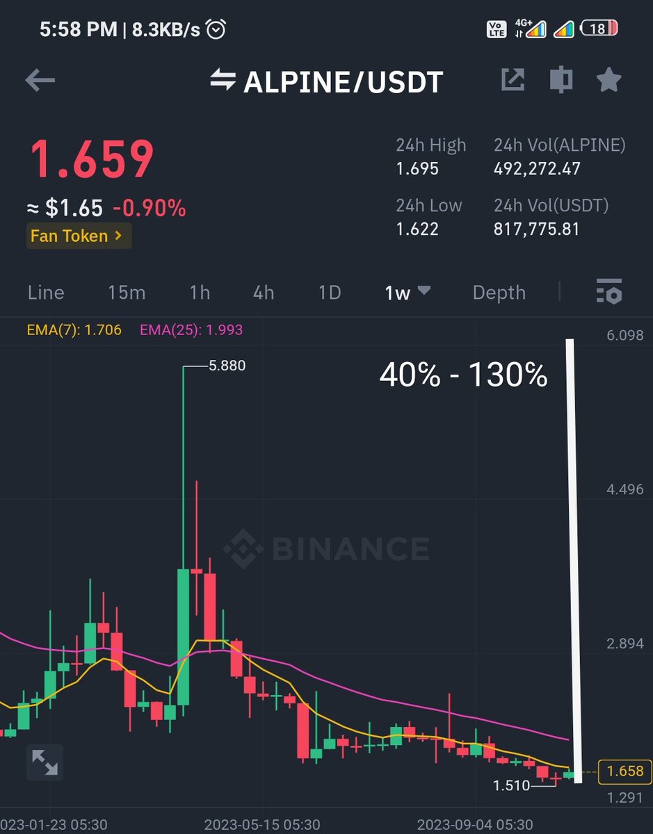 CoinQTS tweet media