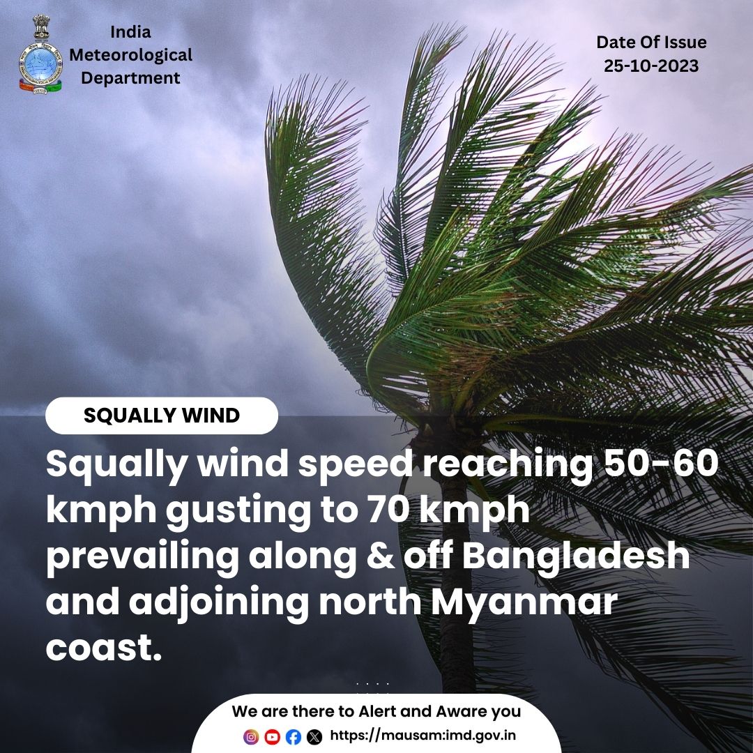 Indiametdept's tweet photo. Urgent Update: Squally winds with speeds reaching 50-60 kmph, and gusting up to 70 kmph, are currently impacting the coastal areas of Bangladesh and neighboring north Myanmar. Stay vigilant and follow local advisories.
#WeatherAlert #SquallyWinds #SafetyFirst #BangladeshWeather https://t.co/hm0z5syWPM