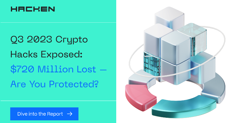 hackenclub's tweet photo. 🚨 New Report Alert!

We've analyzed 117 hacks, unveiling $720M in losses 💸

Get ready for key insights:
⚪️ Access Control risks loom large
⚪️ Your next crypto loss will likely come from Rug Pull
⚪️ 65% damaged by one dreadful exploit

 Read full report 👇