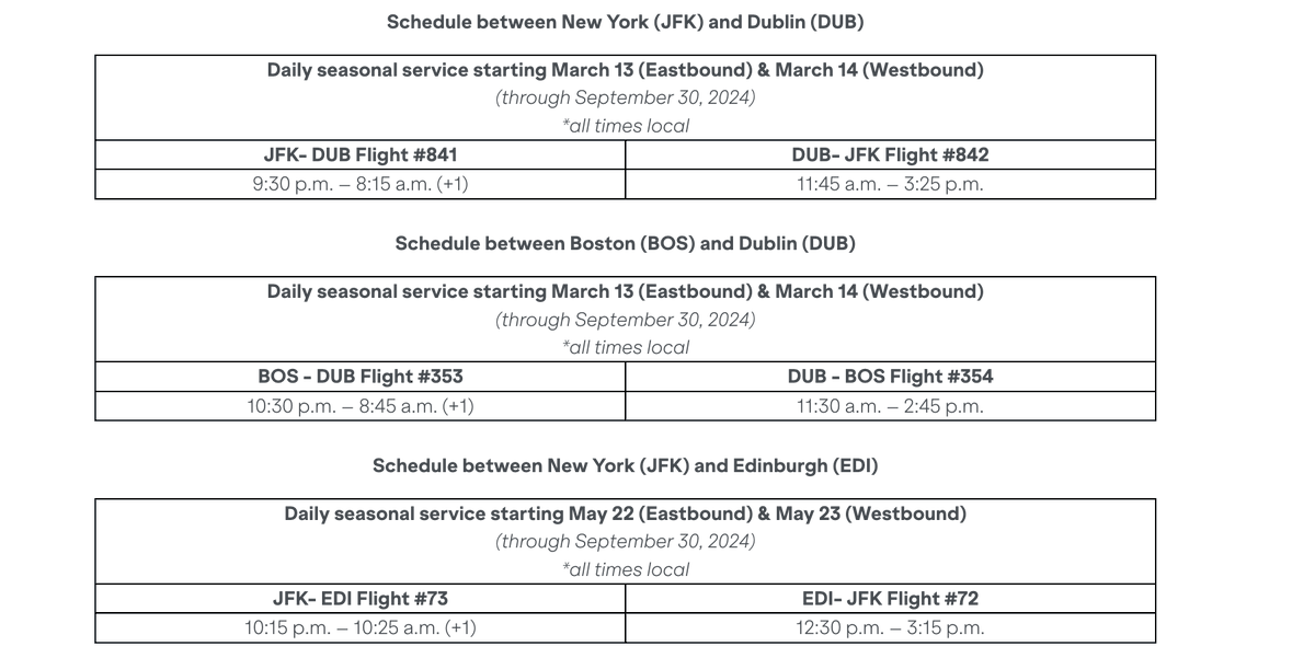 .@JetBlue will add Dublin and Edinburgh to its European map with seasonal nonstops from March and May, respectively, through September.