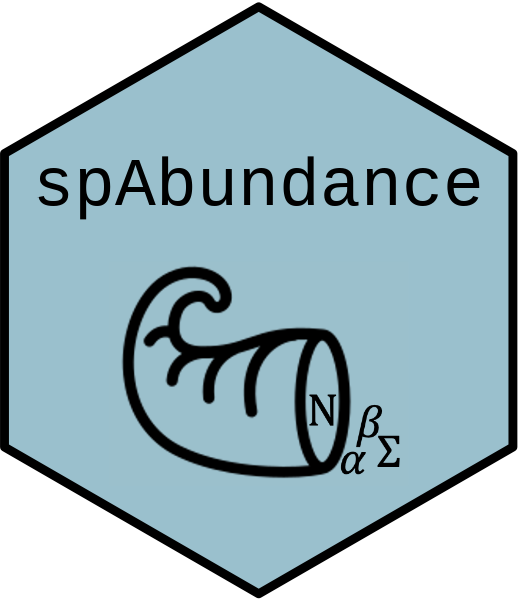 Very excited to announce my new R package spAbundance for fitting single-species and multi-species spatially-explicit N-mixture models, distance sampling models, and GLMMs. Includes options for random intercepts/slopes and species correlations. #rstats jeffdoser.com/files/spabunda….