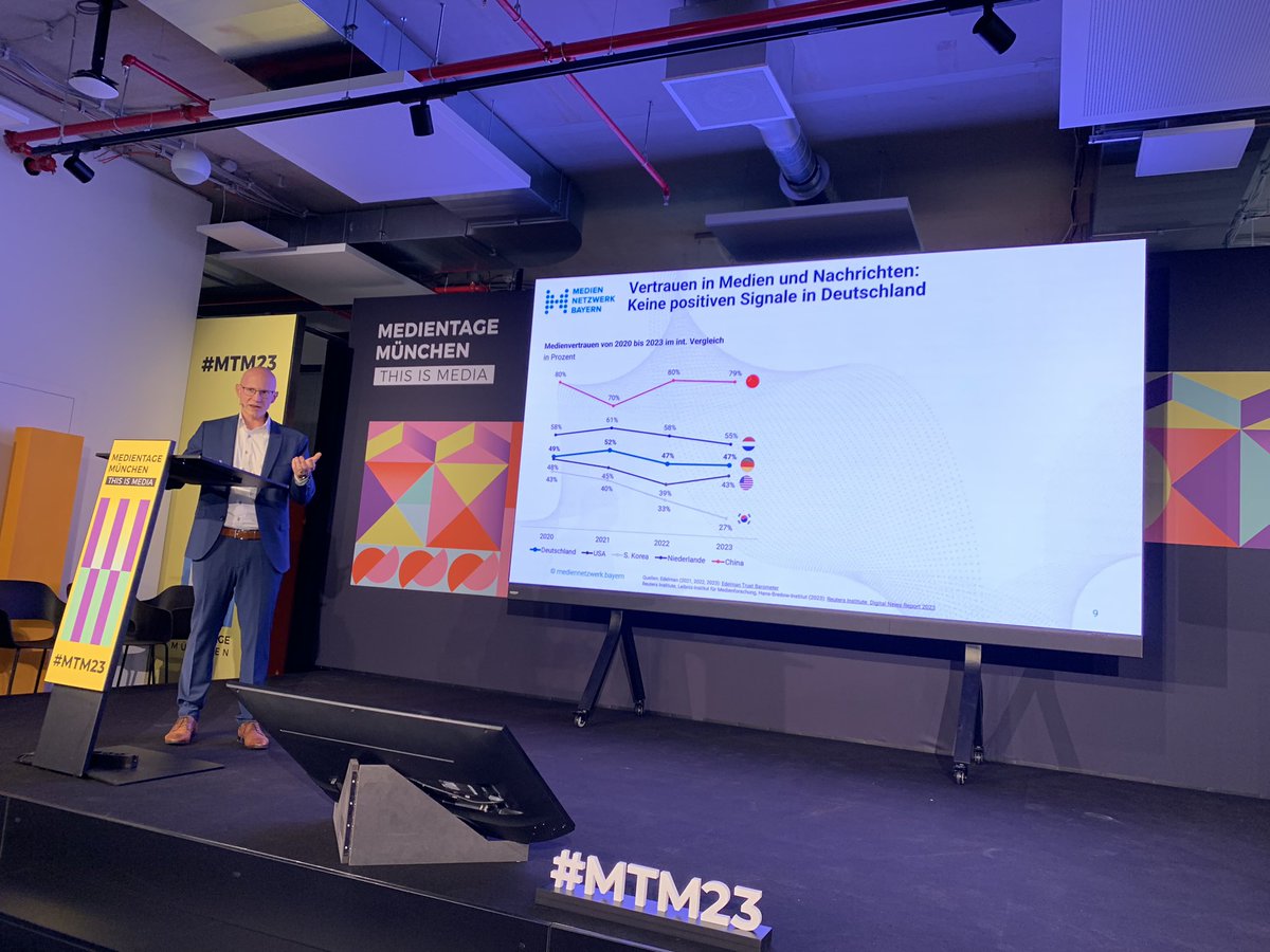 Magnus Gebauer zeigt in seiner Präsentation: News Fatigue bis hin zu aktiver Vermeidung von Nachrichten und sinkendes Vertrauen in die Medien stellen die Branche vor große Herausforderungen. #mtm23