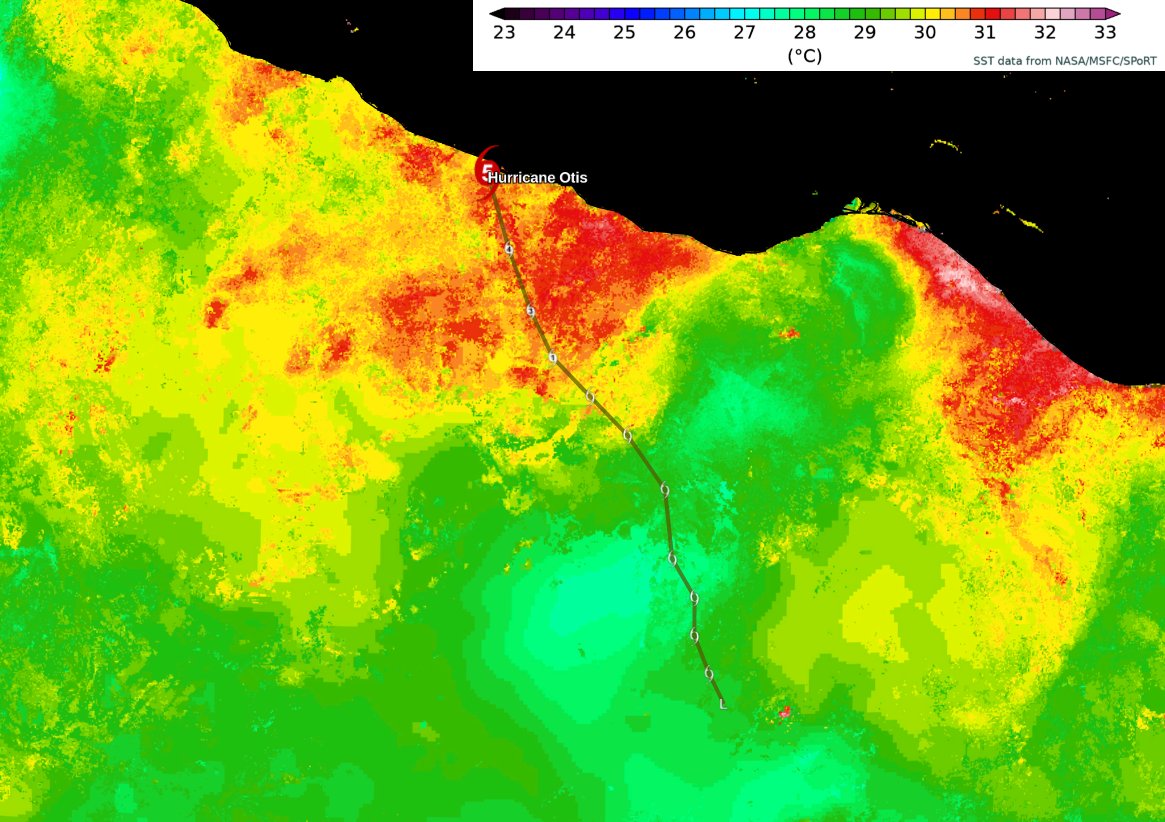 #Otis took full advantage of a warm patch of ocean last night... passing over 31°C water on its approach to #Acapulco.  The extremely rapid intensification from a tropical storm to a Category 5 hurricane took place over this tiny area.