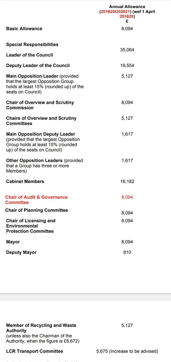 Rainhill Save Our Library (@rainhilllibrary) on Twitter photo Watch from 4pm <a href="/sthelenscouncil/">St Helens Borough Council</a> <a href="/UKLabour/">The Labour Party</a> led Cabinet live vote to close our library after a stream of platitudes and well rehearsed speeches pleading that it's not their fault👇 sthelens.public-i.tv/core/portal/we…
@STHLibraries <a href="/sthelensstar/">St Helens Star</a>
<a href="/Tasker4Rainhill/">James Tasker</a> <a href="/Donna4Rainhill/">Cllr Donna Greaves</a> @KateS4Rainhill Watch from 4pm <a href="/sthelenscouncil/">St Helens Borough Council</a> <a href="/UKLabour/">The Labour Party</a> led Cabinet live vote to close our library after a stream of platitudes and well rehearsed speeches pleading that it's not their fault👇 sthelens.public-i.tv/core/portal/we…
@STHLibraries <a href="/sthelensstar/">St Helens Star</a>
<a href="/Tasker4Rainhill/">James Tasker</a> <a href="/Donna4Rainhill/">Cllr Donna Greaves</a> @KateS4Rainhill
