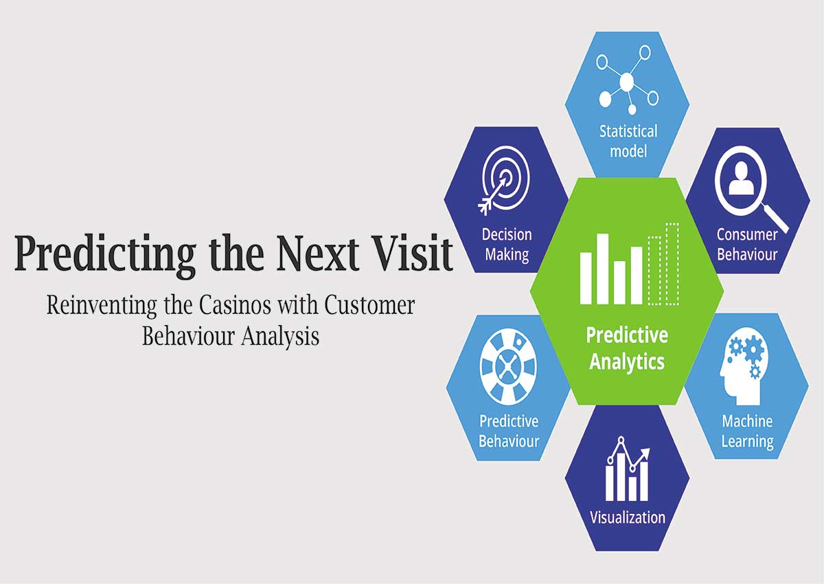 Harness the potential of Player analytics by diving into the world of Smart Casinos.

Join the conversation in reshaping the new-edge casino industry with our blog:  bizacuity.com/reinventing-ca…

Schedule a Meeting: lnkd.in/gz3QYHsC

#GAMWIT #SiGMA #iGaming #expo #igaming