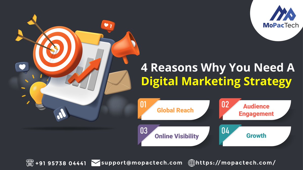MoPacTech's tweet image. #Digitalmarketing is a game changer!
Do you know why?
When it is about Global reach
When it is about #engagement
What do you need?
You need Digital #marketing and it serves the purpose.
So, hurry up, connect with us!
 
mopactech.com
support@mopactech.com
+91 95738 04441