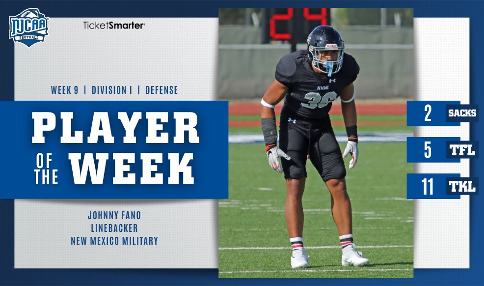 NJCAAFootball's tweet photo. Can't run near Johnny 🙅‍♂️

Johnny Fano is the #NJCAAFootball DI Defensive Player of the Week, presented by @TicketSmarter! Fano had 1⃣1⃣ tackles, 5⃣ tackles for loss, and 2⃣ sacks for @nmmibroncos in their 28-16 win last week. 💪

#NJCAAPOTW https://t.co/bdmtsNCn0x