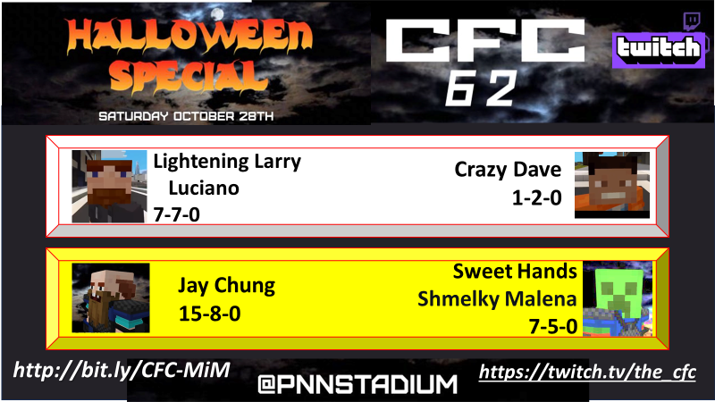 MAJ_Madden's tweet photo. With only 4 days left until the @EsportCfc #Halloween special, the #CFC62, ONLY on #Twitch...
I'm wondering what kinds of Odds the Twitter Bet makers are giving on the top 2 fights!
#CFC #Minecraft #Xbox #MiM @DenverForum @advisors_team @JNforsports @TherapyNSports @joes_talk @GamedayGarage @NEOSportsInside @WCS_Talk @thesportsguy716 @Hot_Zone_Sports @SportsGoode @GalatasaraySK @SportsbookJazz @BetSeneca @SportsBetSplits @SportsGambleX @reflog18