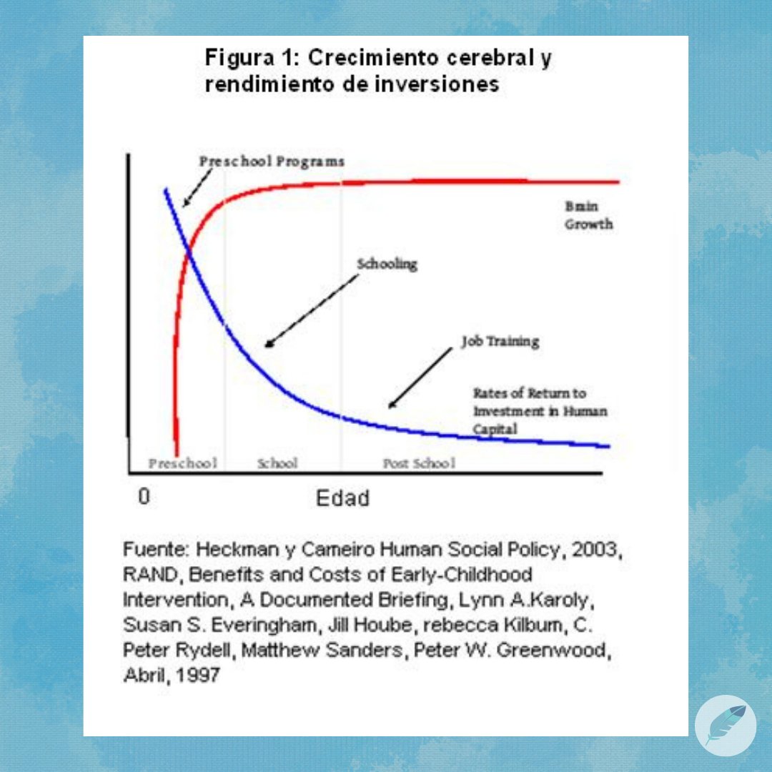 Pediatribu (@pediatribuweb) on Twitter photo 