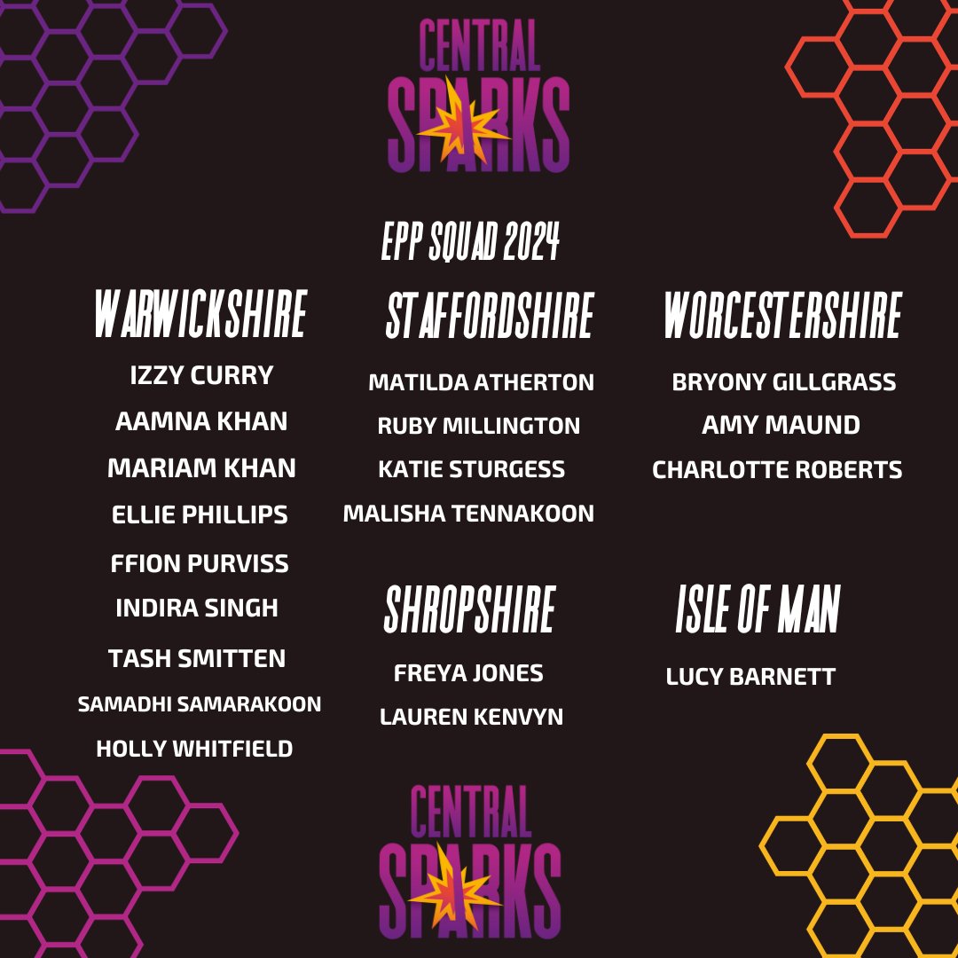 Central Sparks tweet media