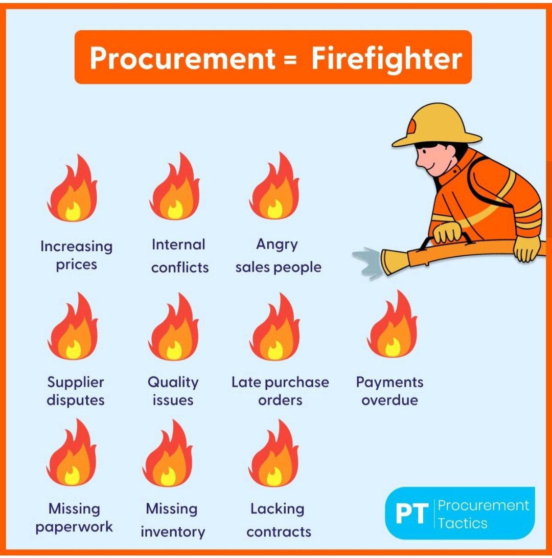 Just a typical day at RoxDar Supply Chain Solutions.
#SupplyChain #Procurement #Saskatchewan #SupportLocal