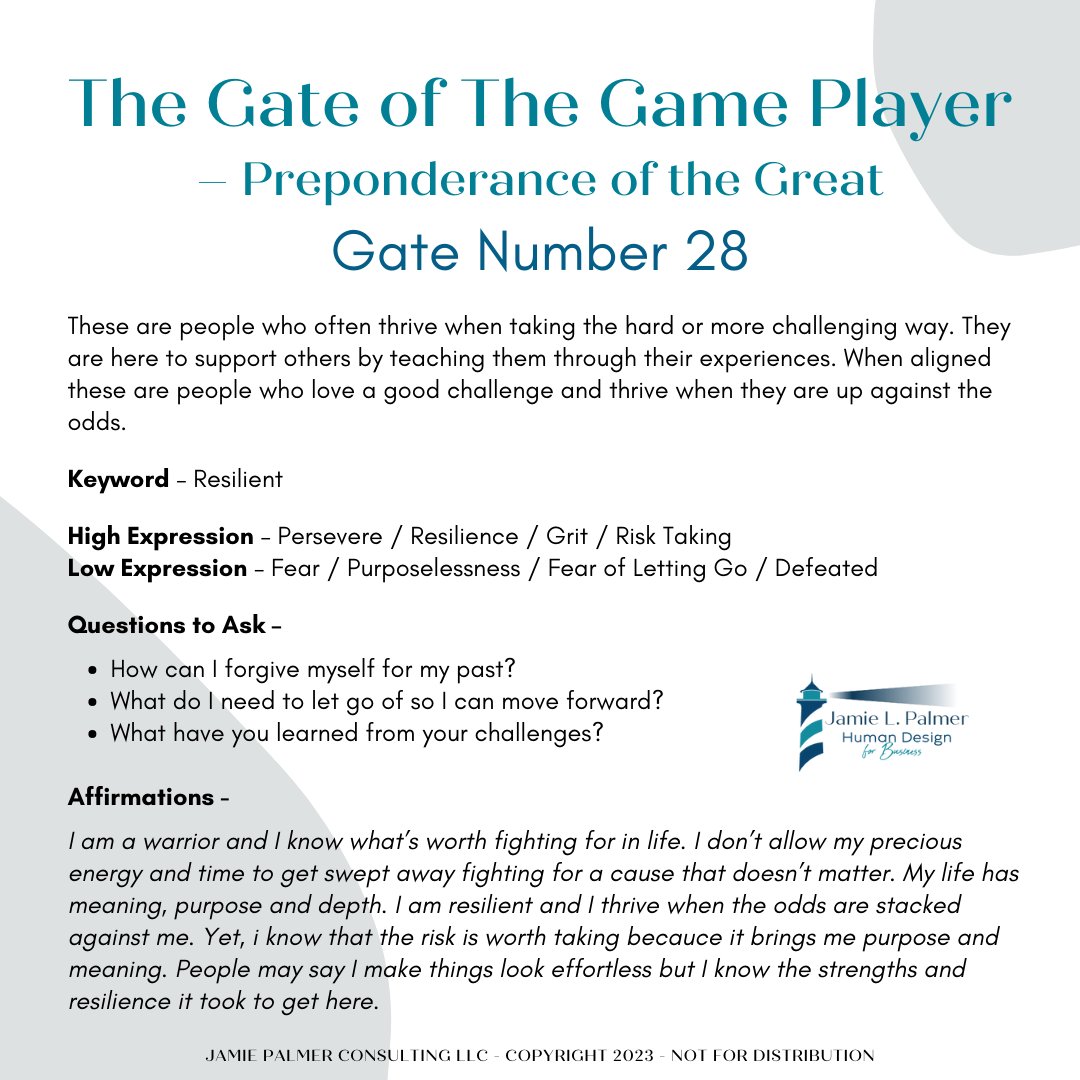 28 Gate of the Game Player 