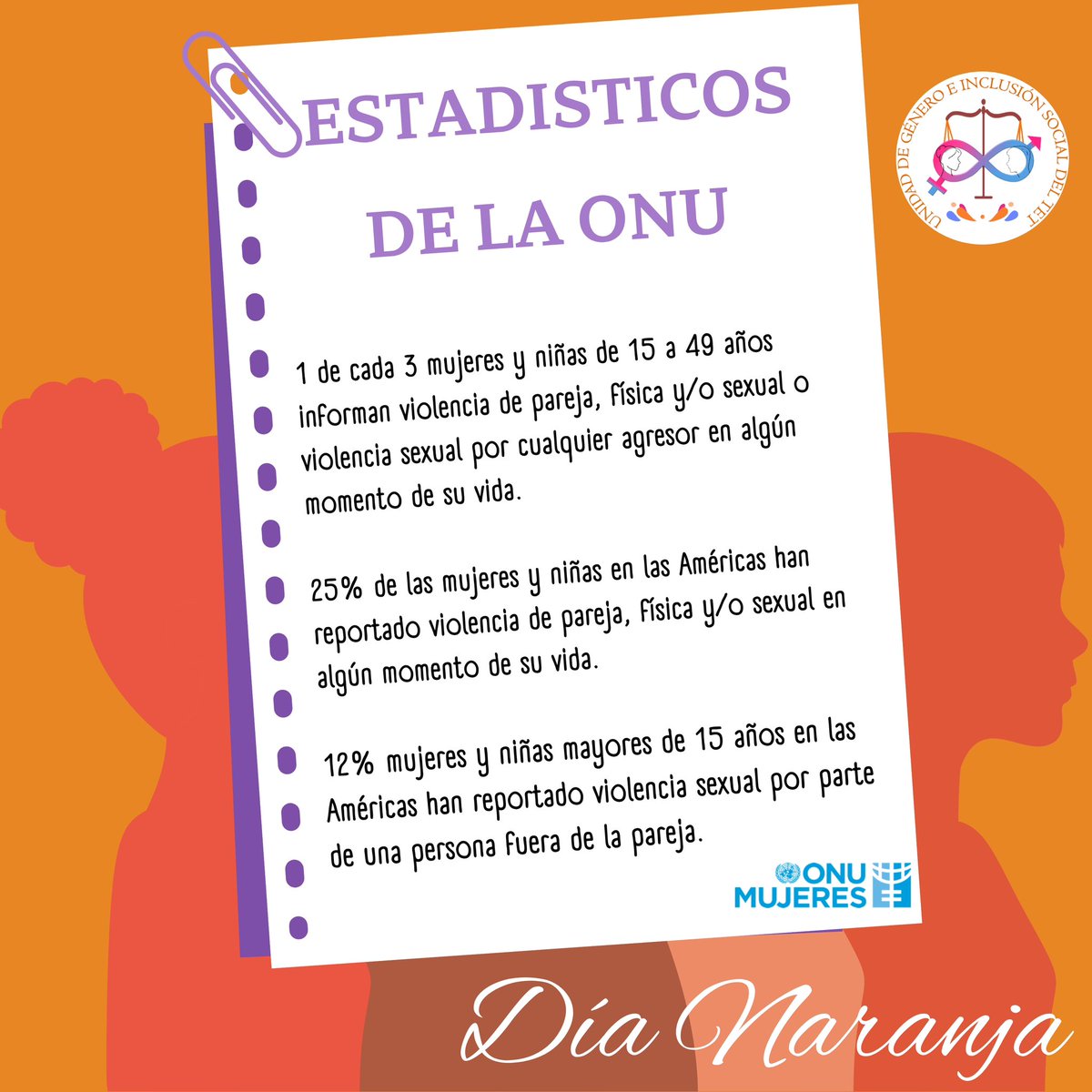 UnidadTet's tweet photo. Hoy 25 de octubre como cada mes, es #DíaNaranja, una conmemoración para contribuir a erradicar la violencia contra las mujeres y niñas https://t.co/Wsmty8bNVZ