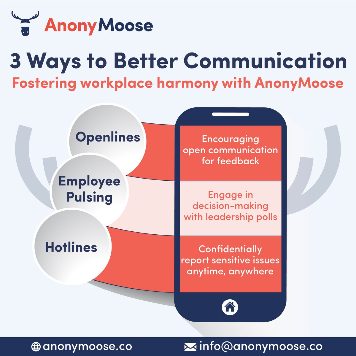 anonymooseapp's tweet image. Using AnonyMoose to encourage harmony at work.

For more details-
anonymoose.co

#anonymoose #secrets #maximumcommunication #endtoendencryption #encryptedmessage #hiddenidentity #privateconversation #anonymoosapp #secretchatter #sharingideas #employeewellness
