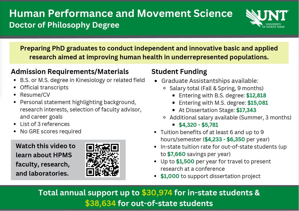 SarahDeemerPhD's tweet photo. 🗣️ PhD student recruitment alert!
I have an opening in my lab to recruit a fully funded PhD student starting Fall 2024. Current research is focused on analyzing the role of inflammation and epigenetics on the development of metabolic disease. 
Please email me if interested. https://t.co/TPszzWeqI1