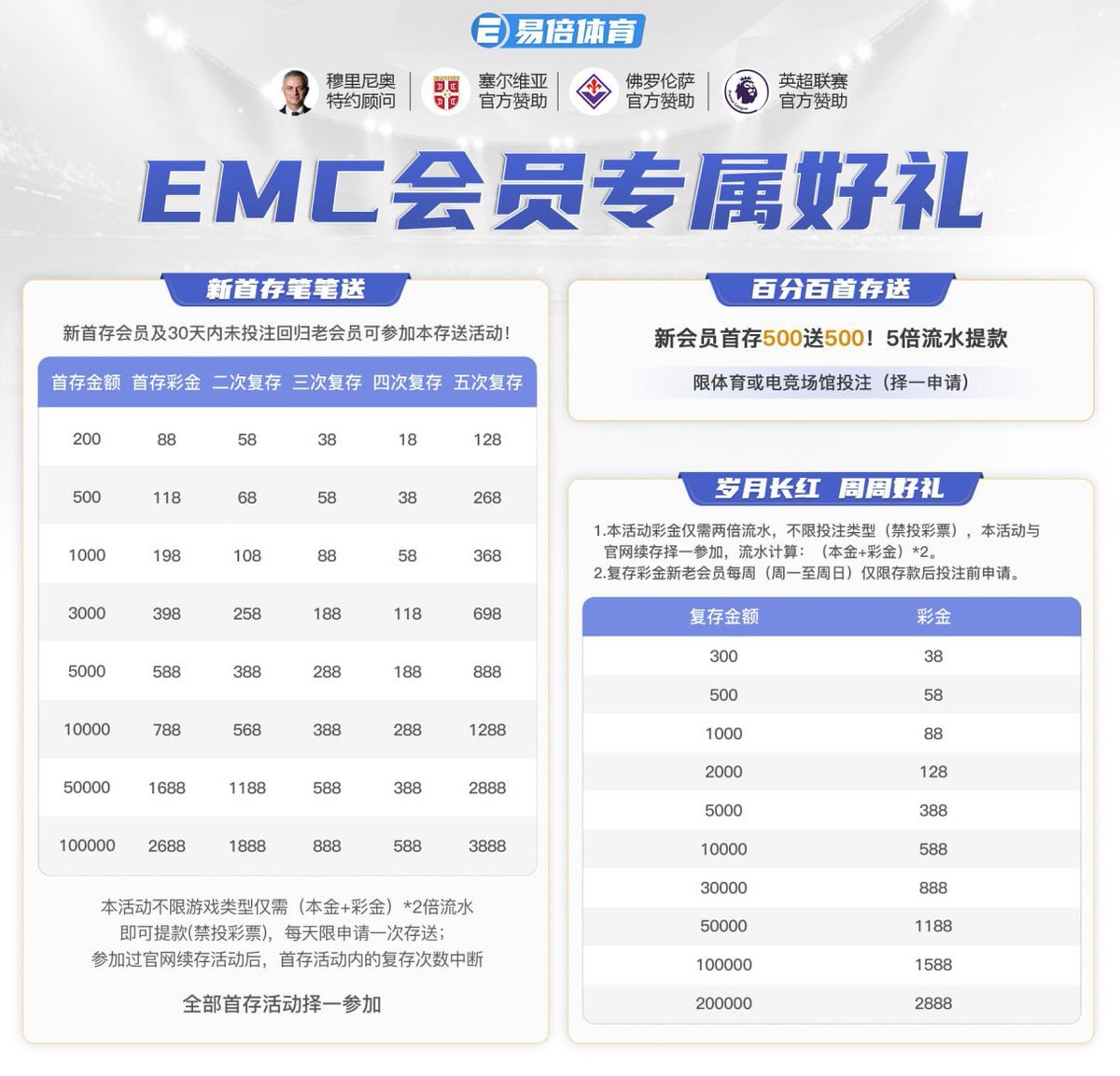 jan001314's tweet photo. 易倍优惠多多  还有超多彩金大放送!

详细情形欢迎私讯了解！   

注册连结: https://t.co/HnlStOffqa 欢迎私讯  

代理邀请码：gilly101 推荐人务必填喔    

500送500  200送88  

Vx：lilyrose0022  

CC: emc_rose

电报群：https://t.co/47T9IEL5Cl https://t.co/9GC8jkhR11
