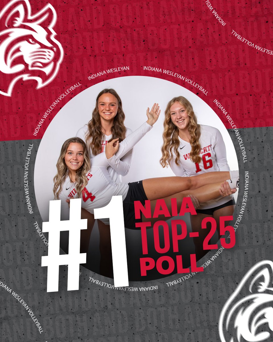 ‼️No. 1‼️

<a href="/IWUVBall/">Indiana Wesleyan Volleyball</a>  is tied for the top spot in the latest NAIA Coaches' Poll!😼👏

📰IWUWildcats.com

#BothAnd