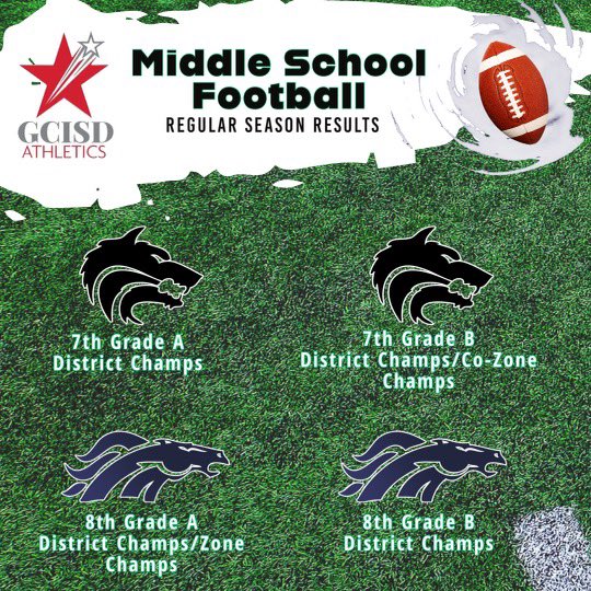 GCISD Athletics Dept. tweet media