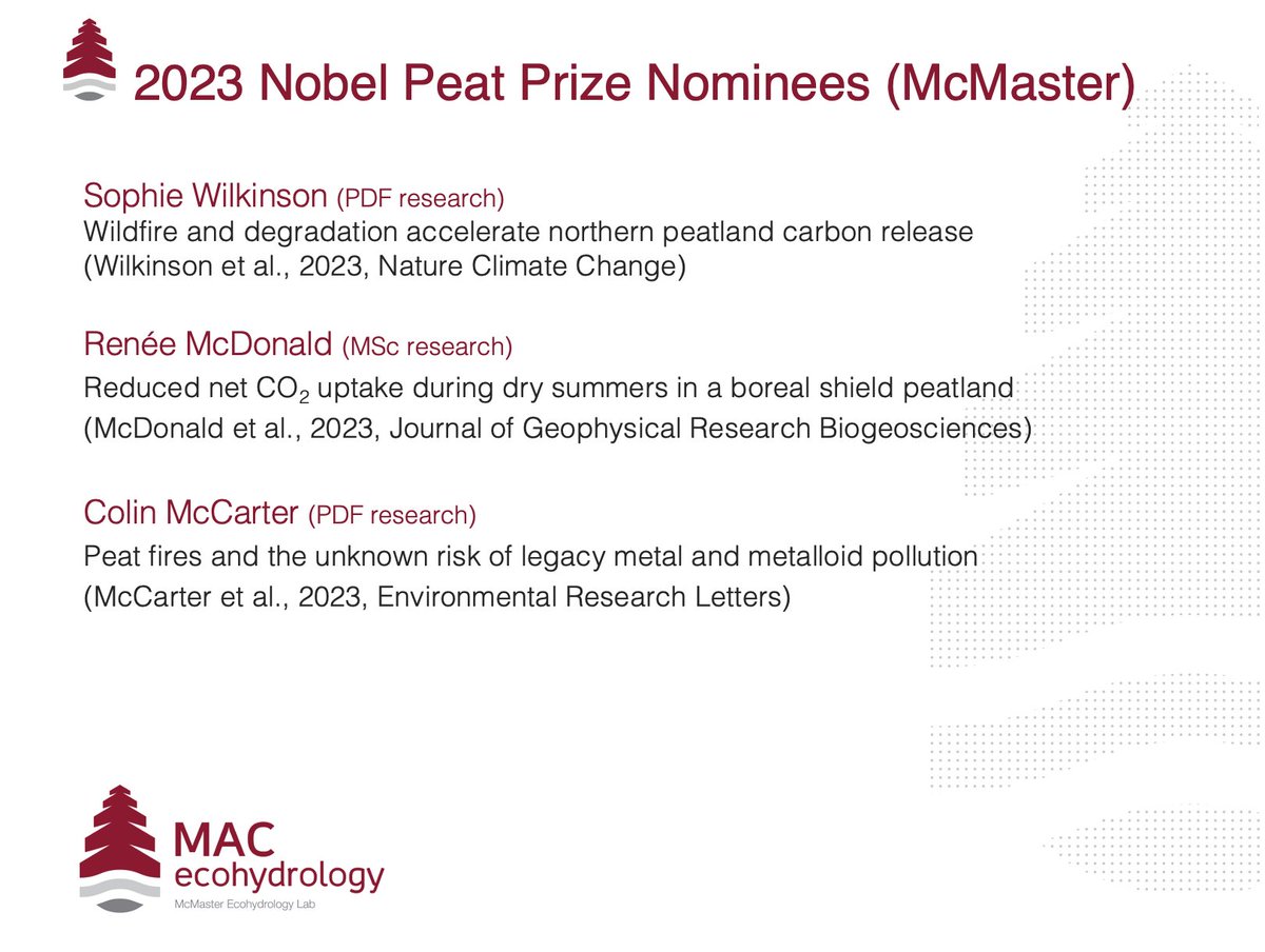 2023 #NobelPeatPrize nominees for top McMaster #PeatPaper are all lab alumni. Research was completed or started while a member of the MAC Ecohydrology Lab. 

Congratulations to Renée McDonald, @Colin_PRM, and @SuperMossSophie!

#NobelPeatPrize winners will be announced Nov 29.