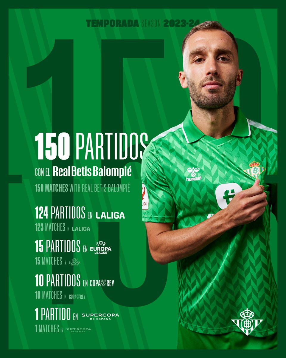 RealBetis's tweet photo. 150 partidos oficiales para Germán Pezzella con el #RealBetis 🇦🇷🔛

¡Enhorabuena, @Gpezze! 💪💚 https://t.co/gEzWhSZfFL