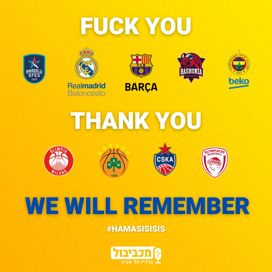 maccabiball's tweet photo. מתישהו, בקרוב אמן, ההיכל שלנו יחזור. ואנחנו נחזור. 
וכשזה יקרה, בבקשה תזכרו את היום הזה. https://t.co/Ks0X8OYOOa