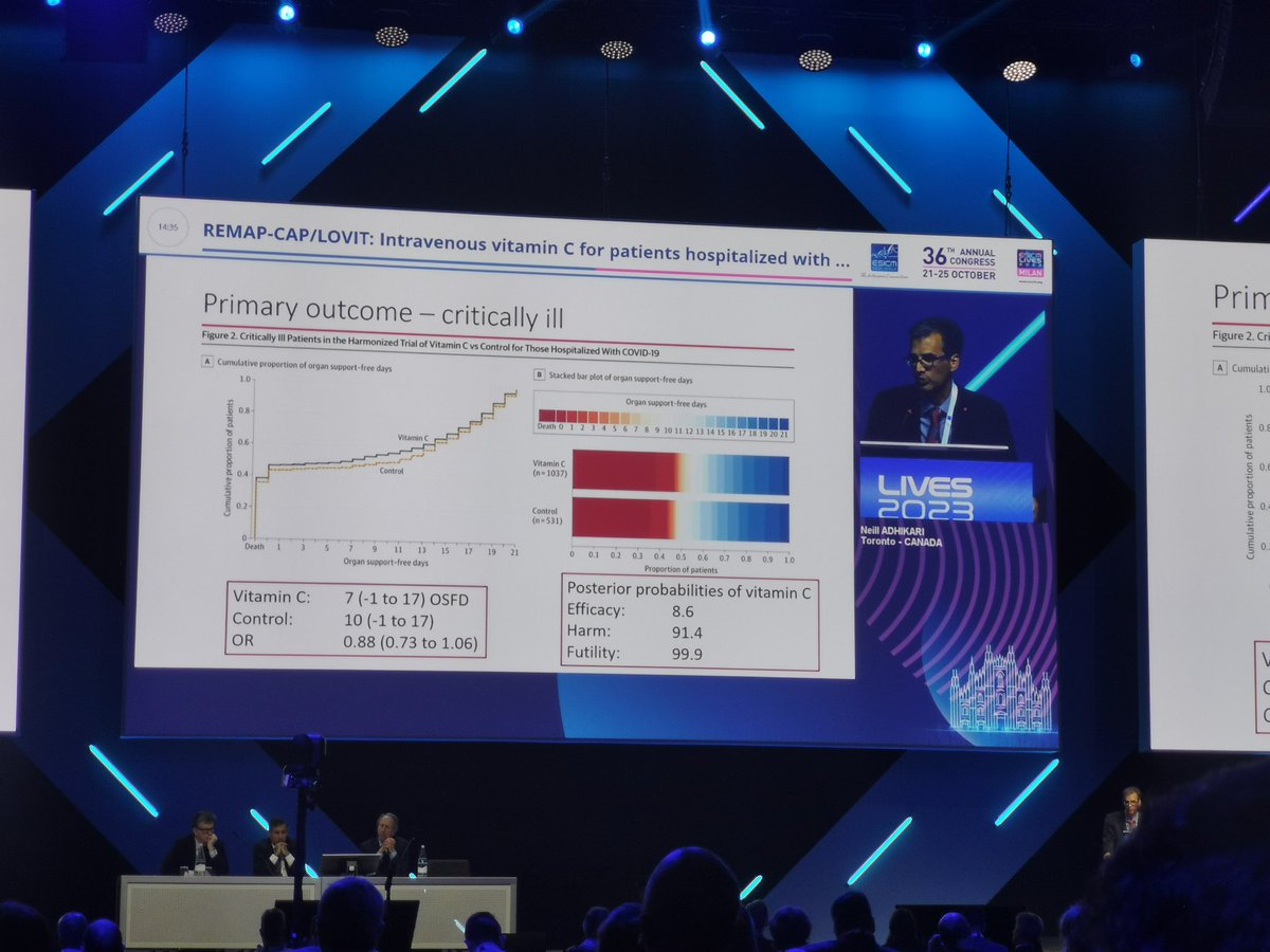 DrJennieHan's tweet photo. #ESICM Late Break Clinical Trials in @NEJM @JAMA_current
1. Simvastatin probably helps in critically ill COVID19 patients
2. IV Vit C not helpful in COVID19 &amp; may be harmful
3. Lanidolol doesn't help in septic shock pt with organ failure supported on norad &amp; may cause harm https://t.co/xq1pw5qMv6