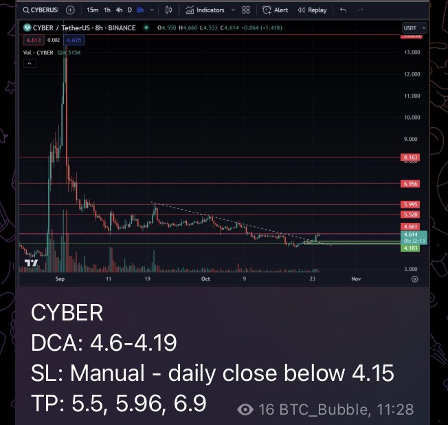Justice League Btc tweet media