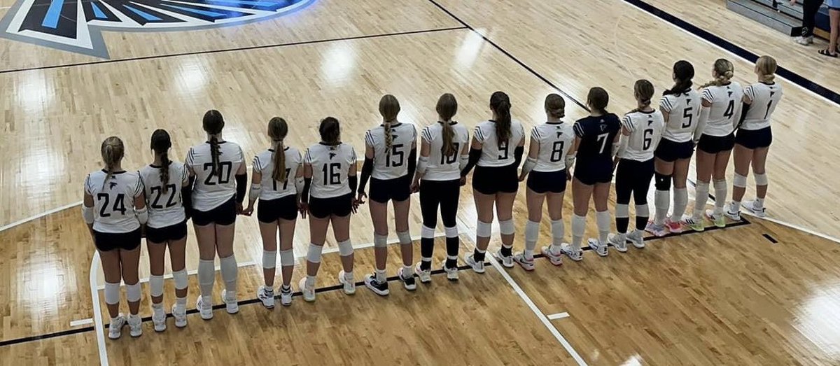 freeman_vb's tweet photo. Freeman District Bound! Freeman takes control earlier against JCC and never looks back, getting it done! 25-18, 25-16 & 25-13! 🧹🧹🧹. Team Effort, keep flying Falcons! In Sub-districts Freeman doesn't drop a set. #2pb #takingcareofbudiness @NebPreps @KingsleyATK @PrepDig_NE https://t.co/C6M0032fo1