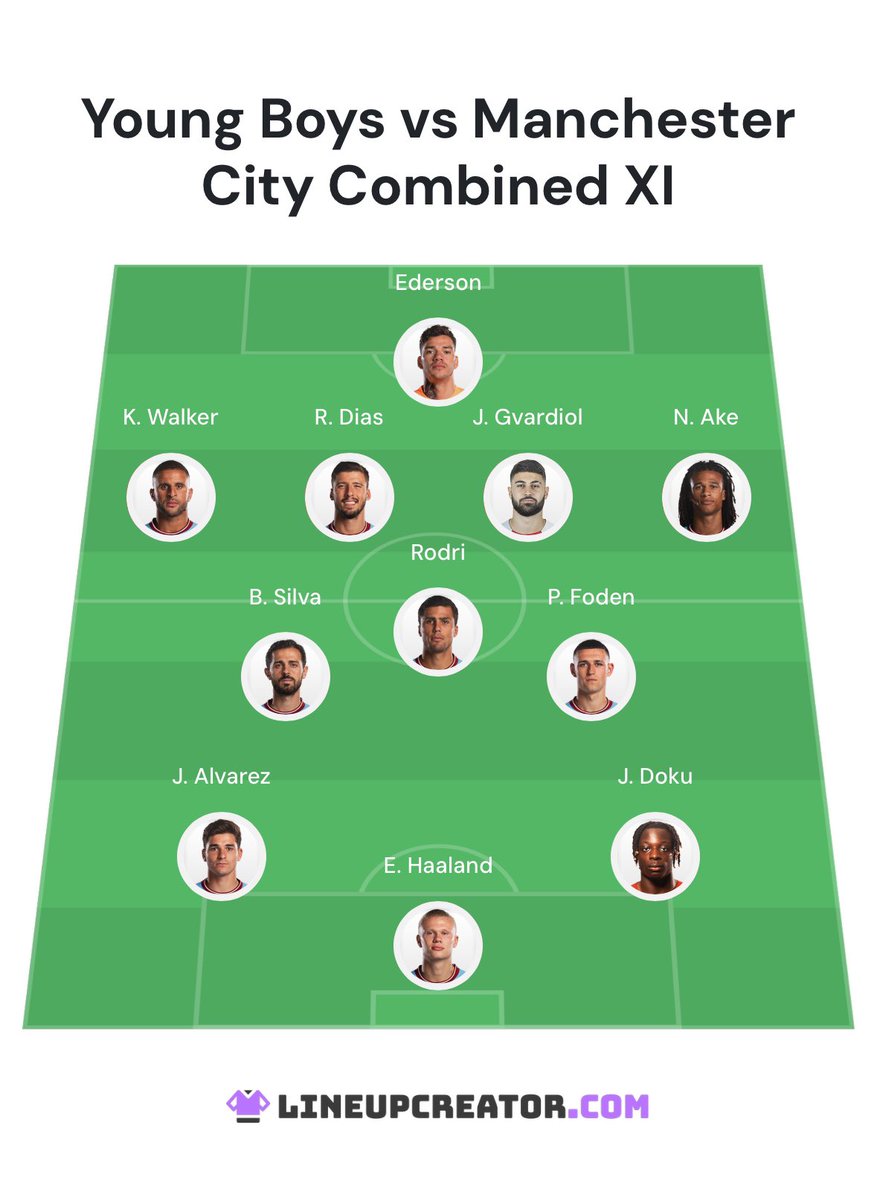 CentreSpotShow's tweet photo. Young Boys vs Man City
#YOUMAN #ManCity #YoungBoys https://t.co/0iGONKMOjm