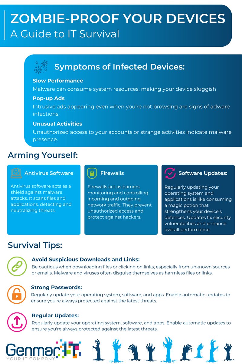 🧟 Don't let digital zombies invade your devices! 

Uncover the secrets of identifying malware and arm your devices with powerful security tools.

Need expert guidance? Reach out for personalized IT support! 🔒  genmar.co.uk

#Cybersecurity #ITSupport #StaySafeOnline