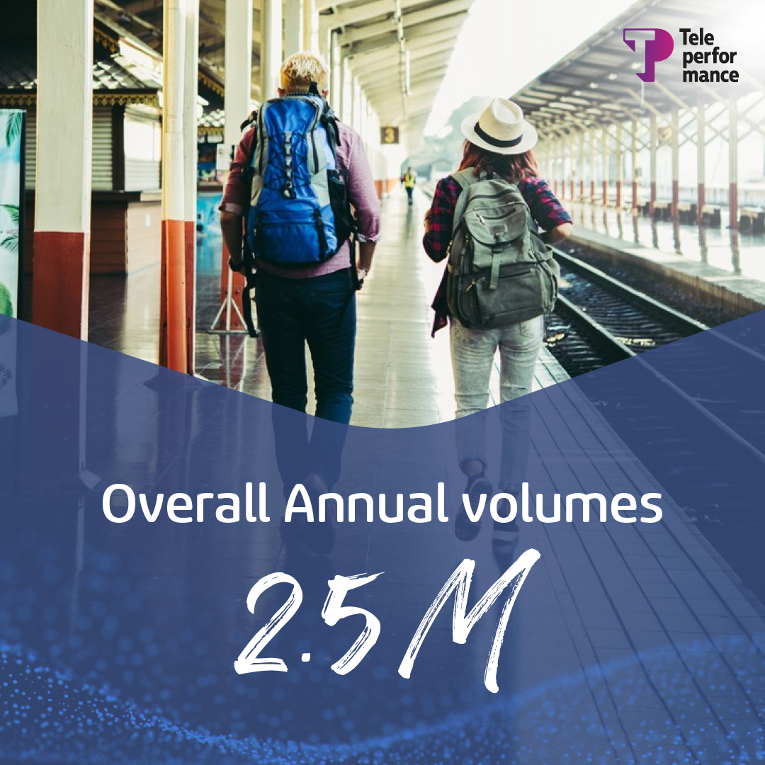 WeAreTPinIndia's tweet photo. Connect with our experts today - https://t.co/CRXFSzGHJf

Your trusted service partners to provide travel information to clients across channels, including websites, via mobile phone apps and at stations

#Teleperformance #Rail #RailDelivery #RailGroup #RailandTransport https://t.co/og5qNKwNEK