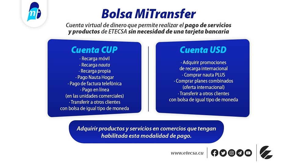 i No posees tarjeta ¡, no es problema, puedes utilizar la #BolsaMiTransfer para realizar pagos en CUP de los servicios de telecomunicaciones Recarga móvil y cuenta nauta. Pago de factura telefónica y nauta Hogar #ComercioElectrónico.