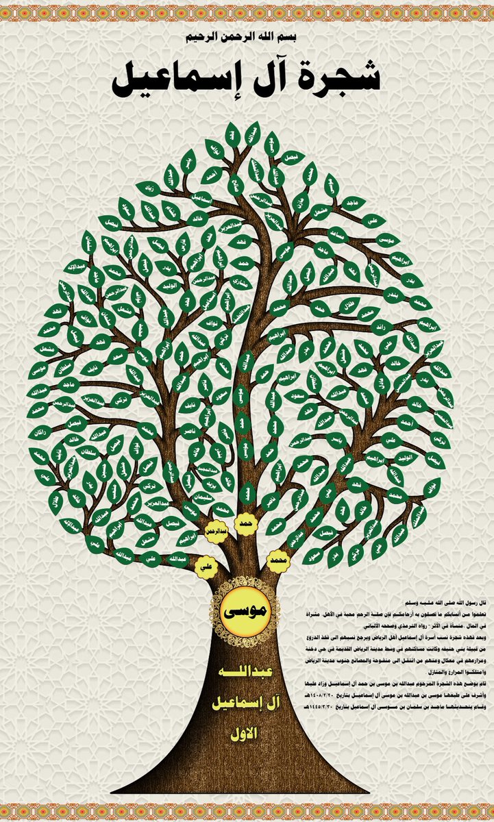 ALESMAIL_FAMILY's tweet photo. شجرة أسرة آل اسماعيل بتحديث هذا العام الهجري ١٤٤٥ https://t.co/vRMdh4pk71