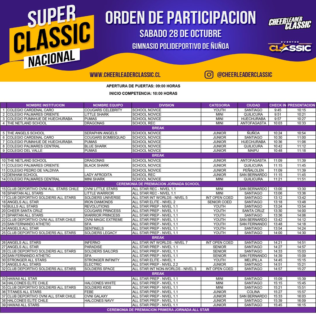 CheerClassic tweet picture