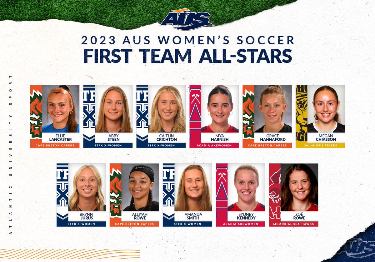 Your 2023 AUS women's soccer first team all-stars!⚽️🏅

FULL RELEASE: atlanticuniversitysport.com/x/ikfg4