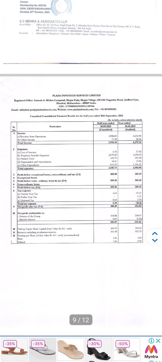 Noorulipo's tweet photo. Good half yearly result by #cellecor and bad result by #plada.
Both are recently listed SME. 
Disc: not holding. 

#sme 
#result
#nse https://t.co/eW6L9bUIir