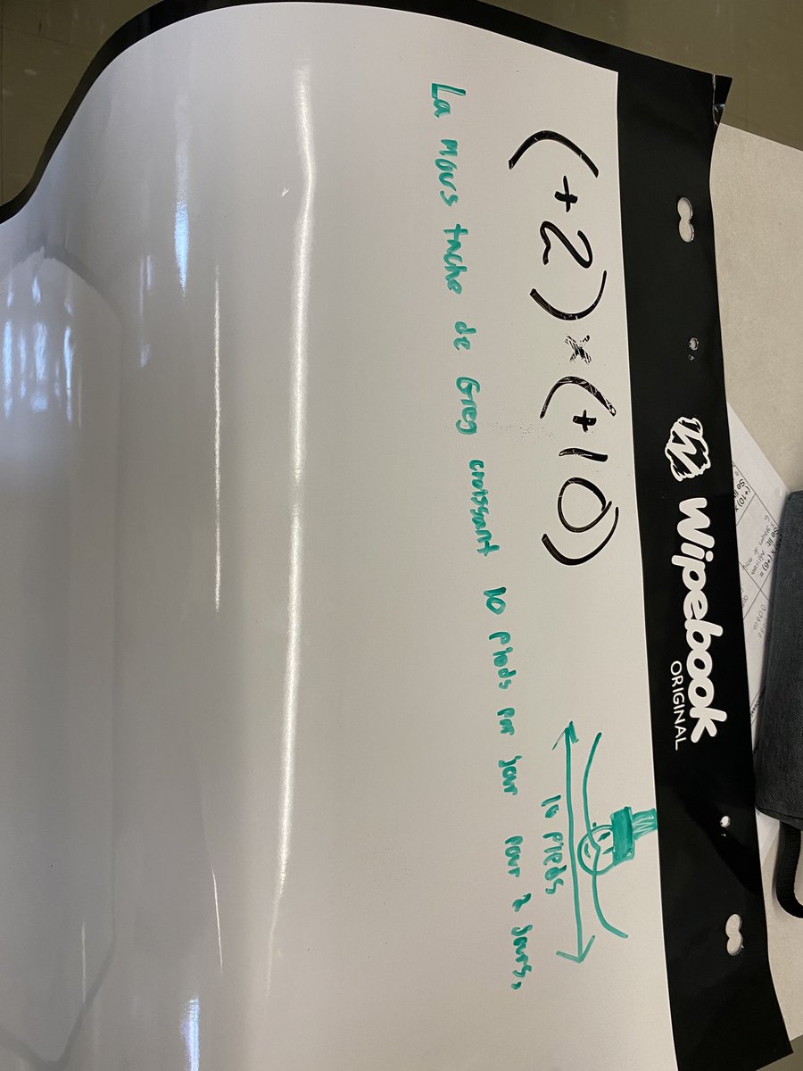 halexande2's tweet image. Mme Thomas’s FI grade 8’s demonstrating their skill’s multiplying integers. fBJH
@HRCE_Math