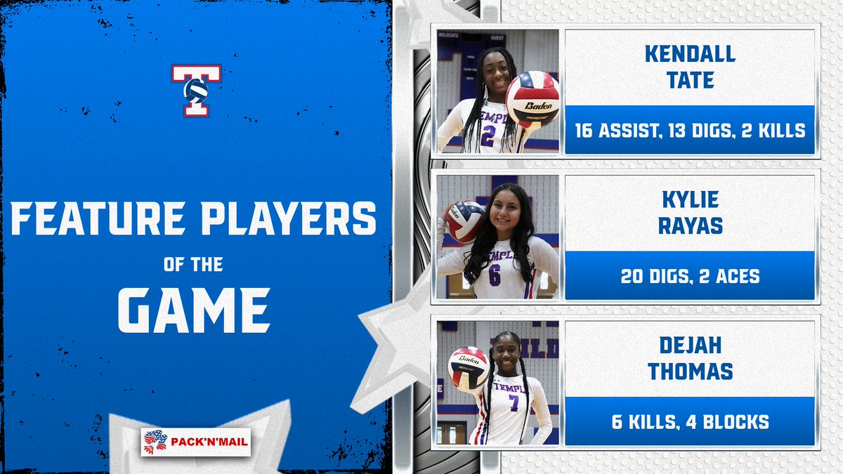 Temple Wildcats tweet media